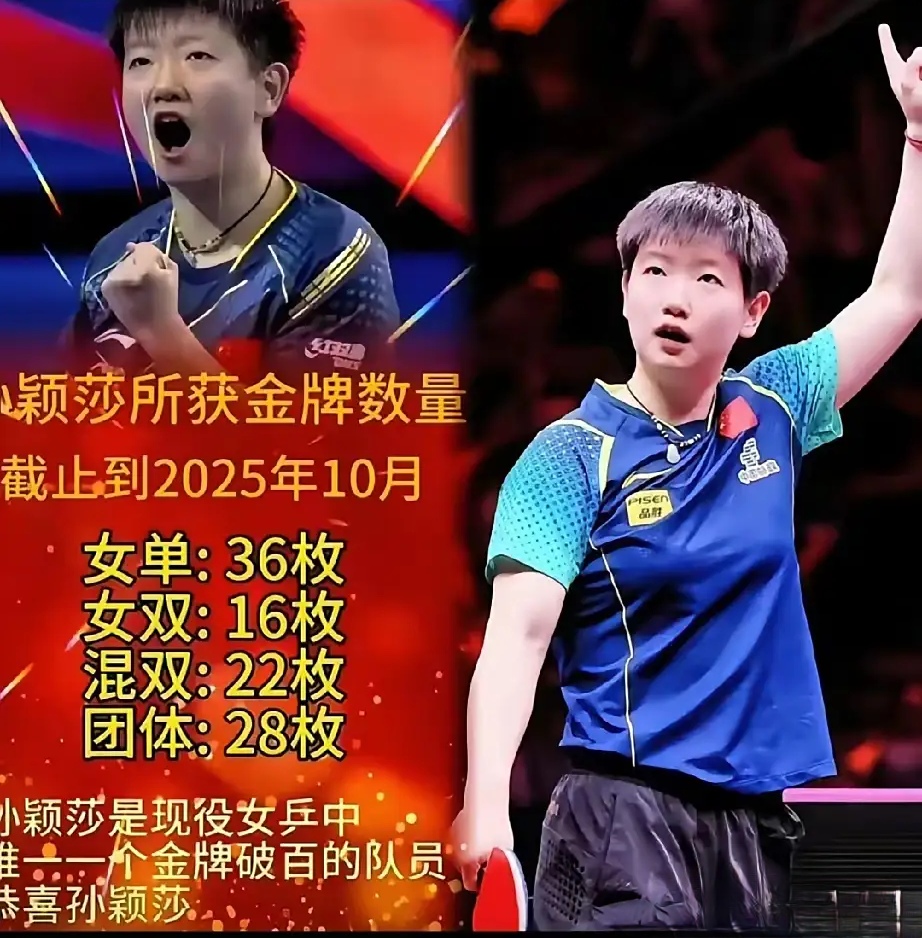 热传：孙颖莎泸州老窖天府中学的简单介绍|TCG彩票入口